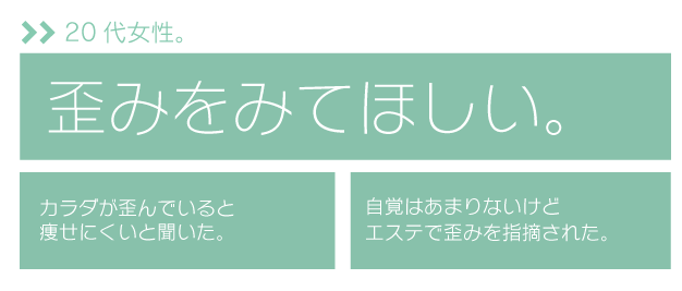 歪みをみてほしい