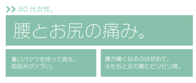 腰とお尻の痛み